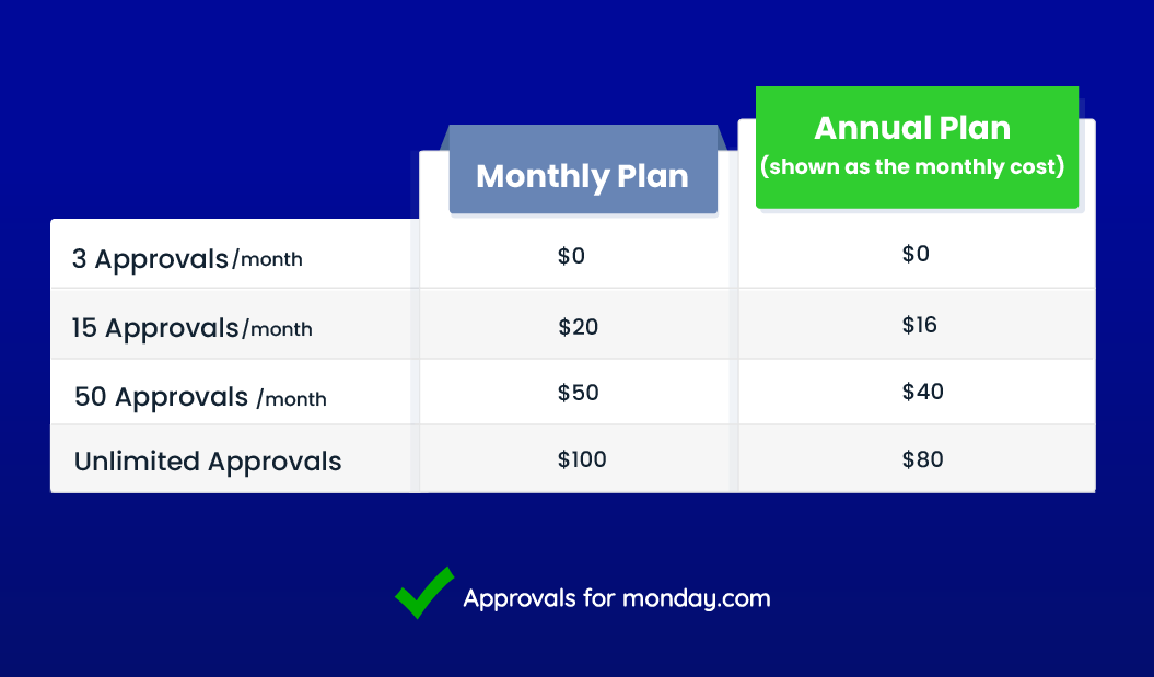 pricing and plans .png