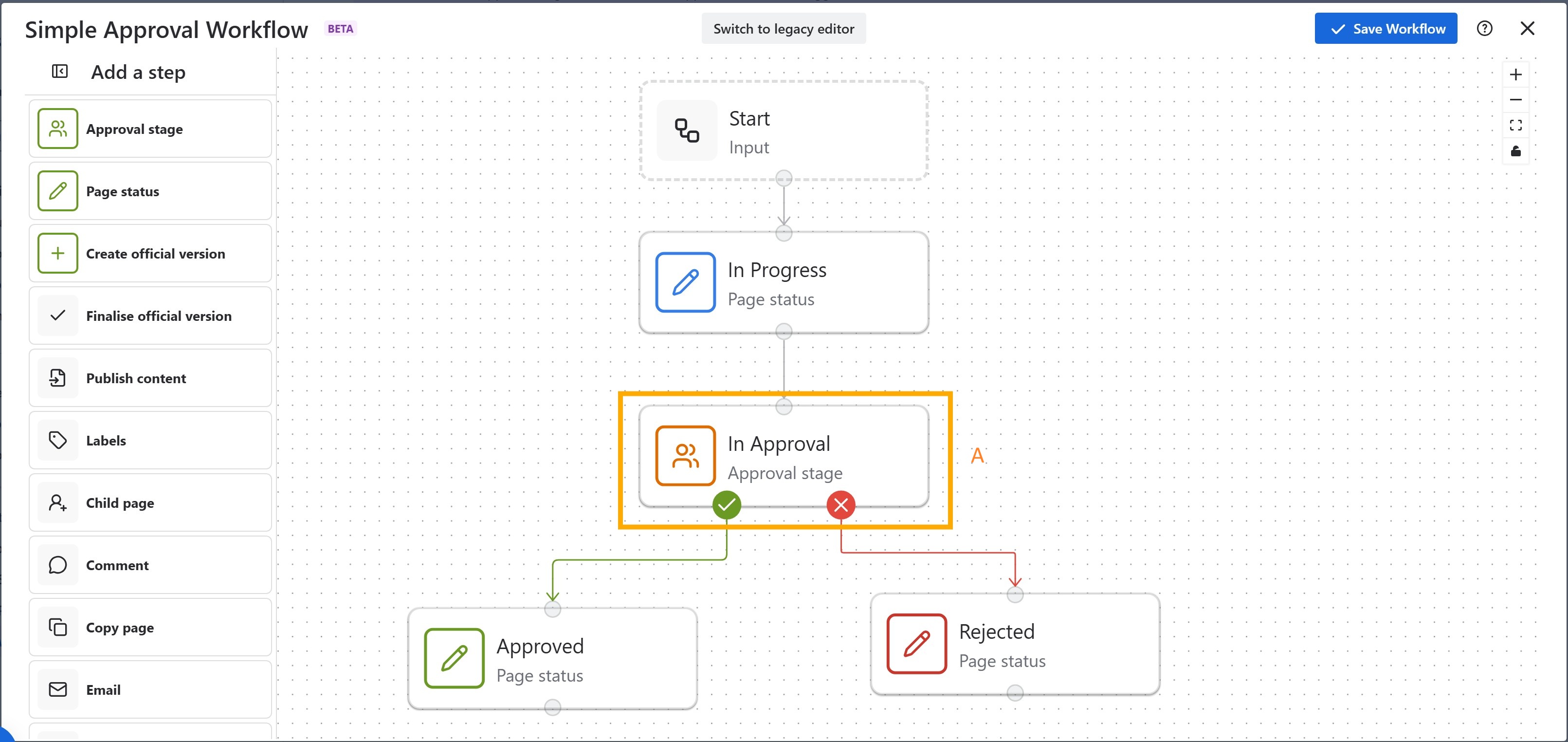 Approval cycle 1.jpg