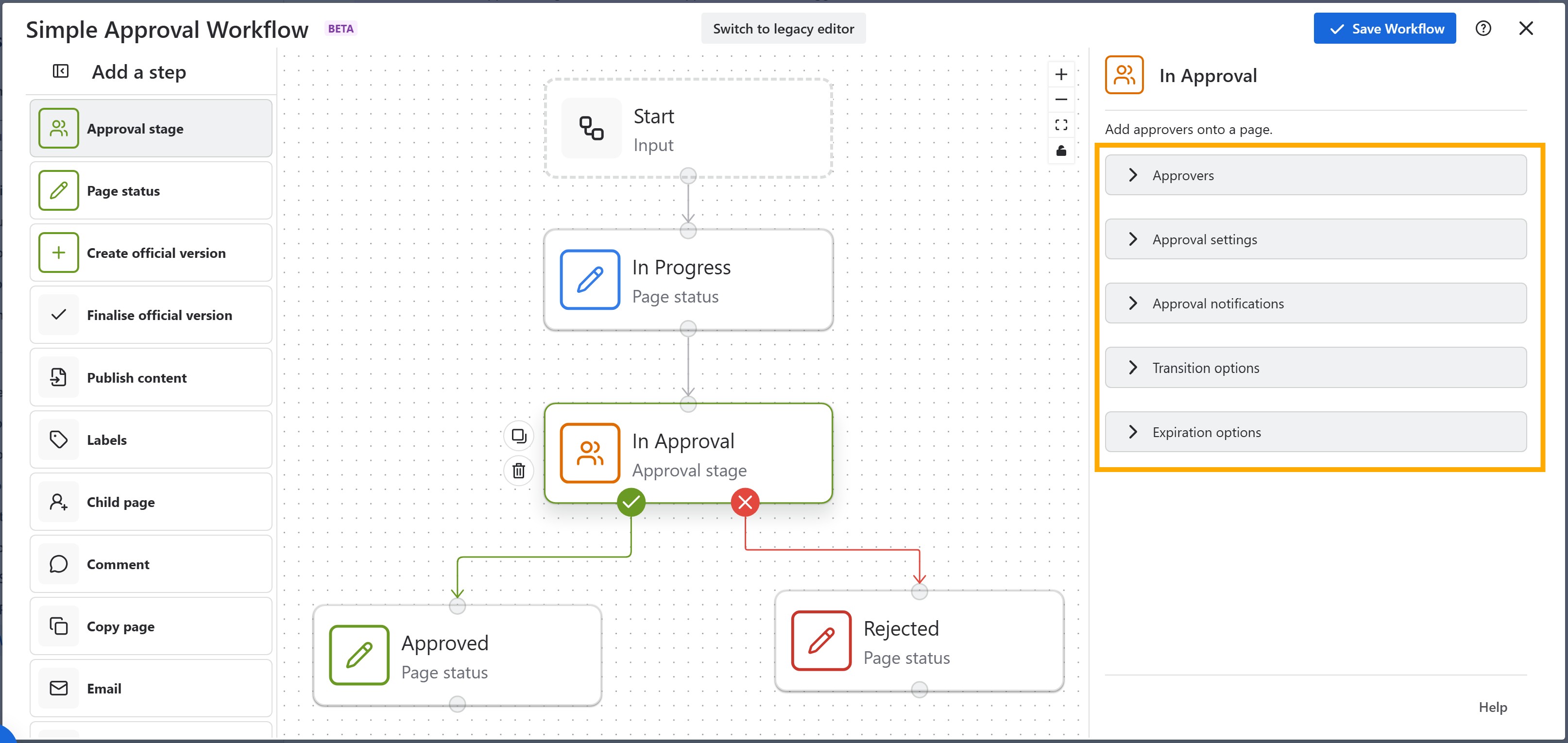 Approval cycle 2.jpg
