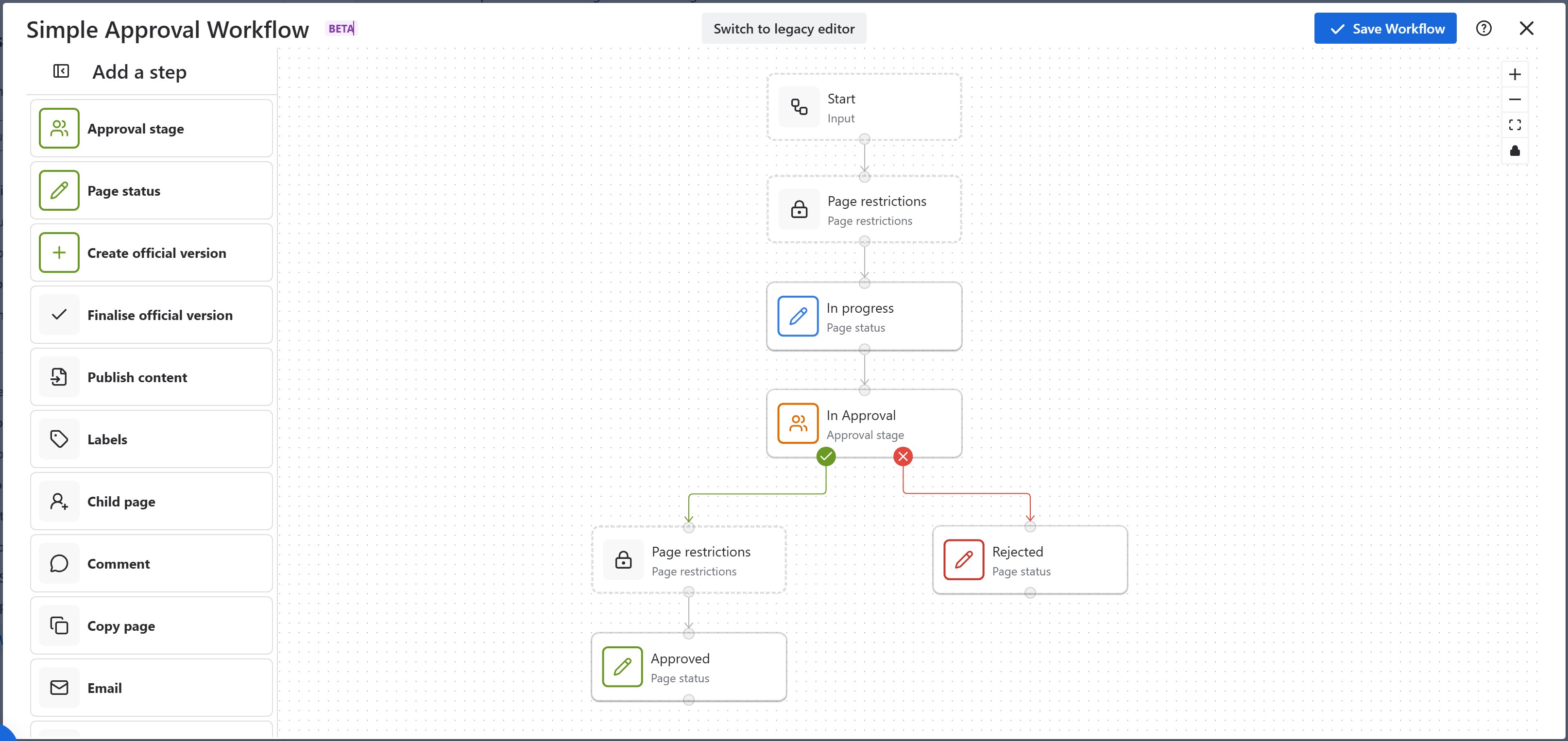 Simple Approval Workflow.jpg