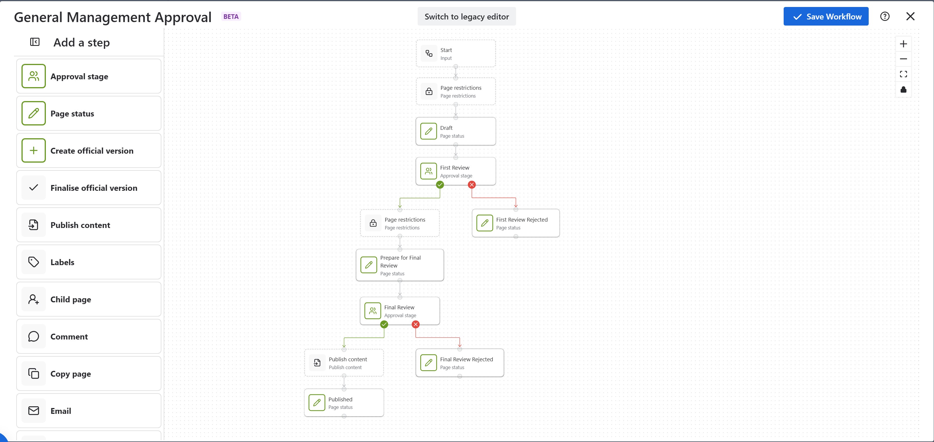 General Workflow.jpg