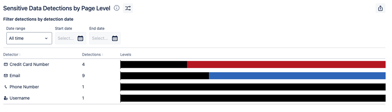 space detail combined detector.png