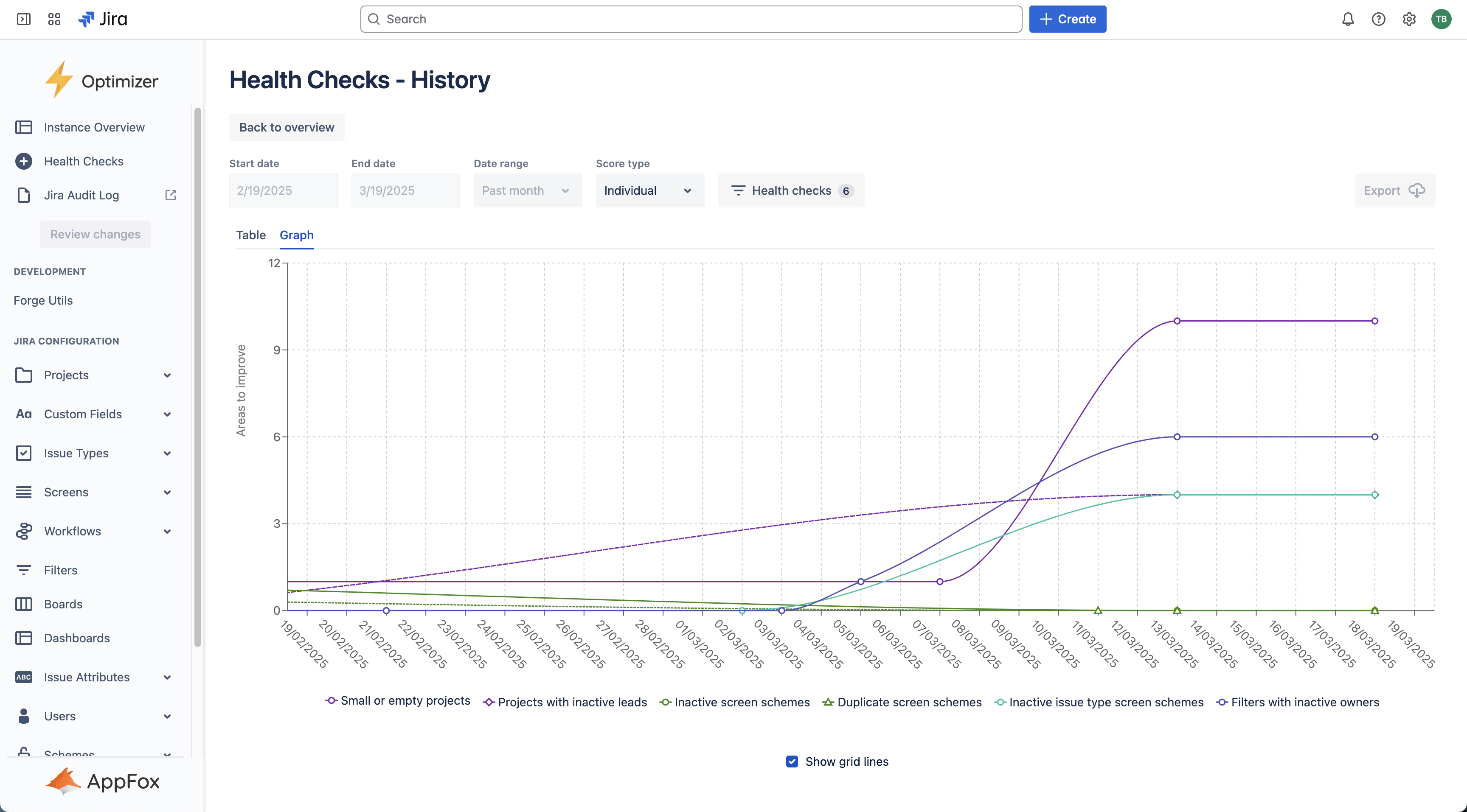 Health Check History Graph.png