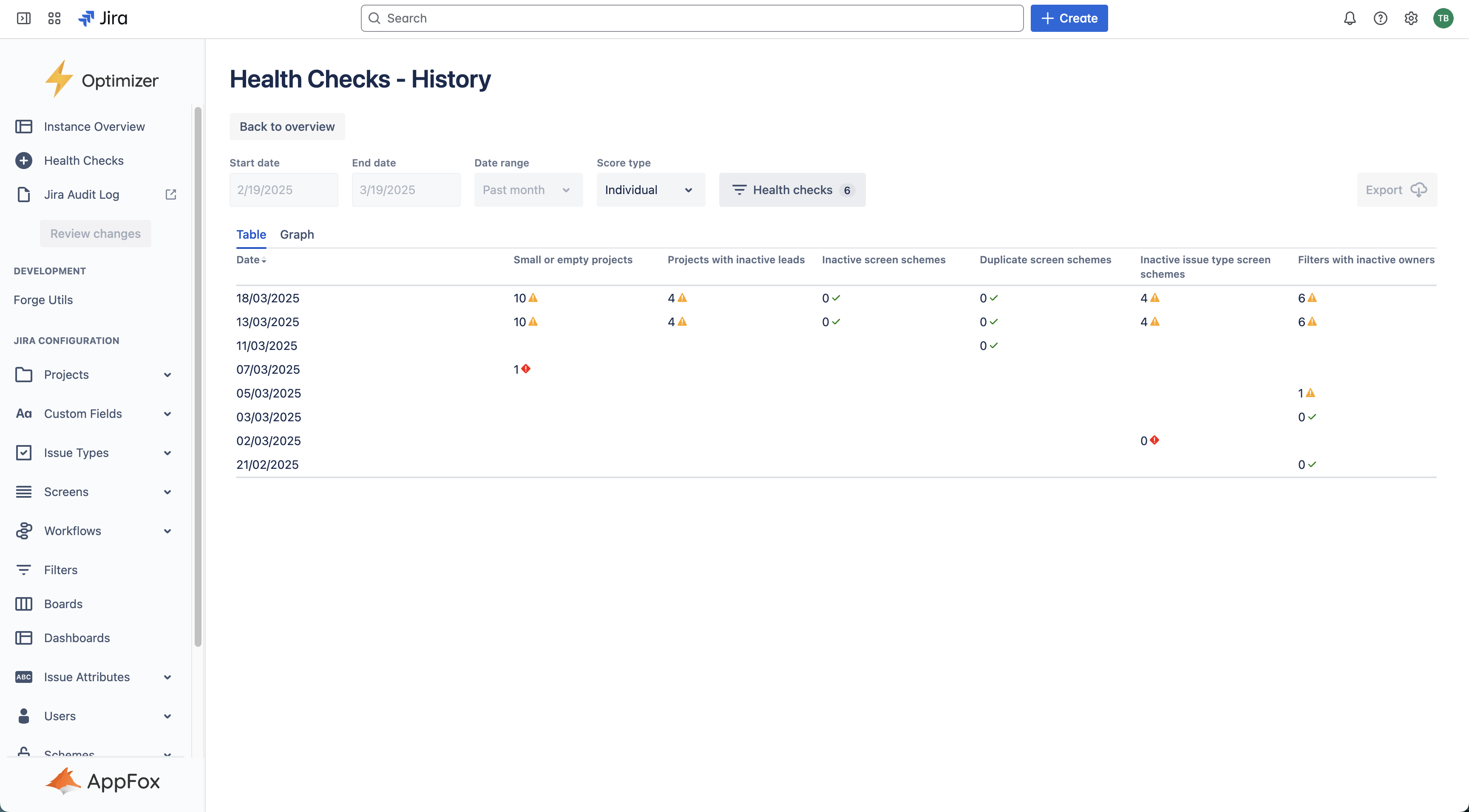 Health Checks History Table.png
