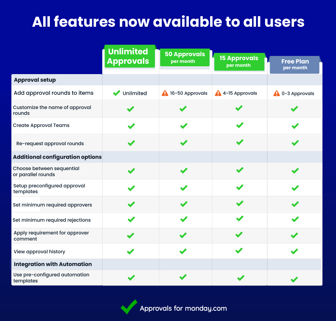 AFMC feature grid .png