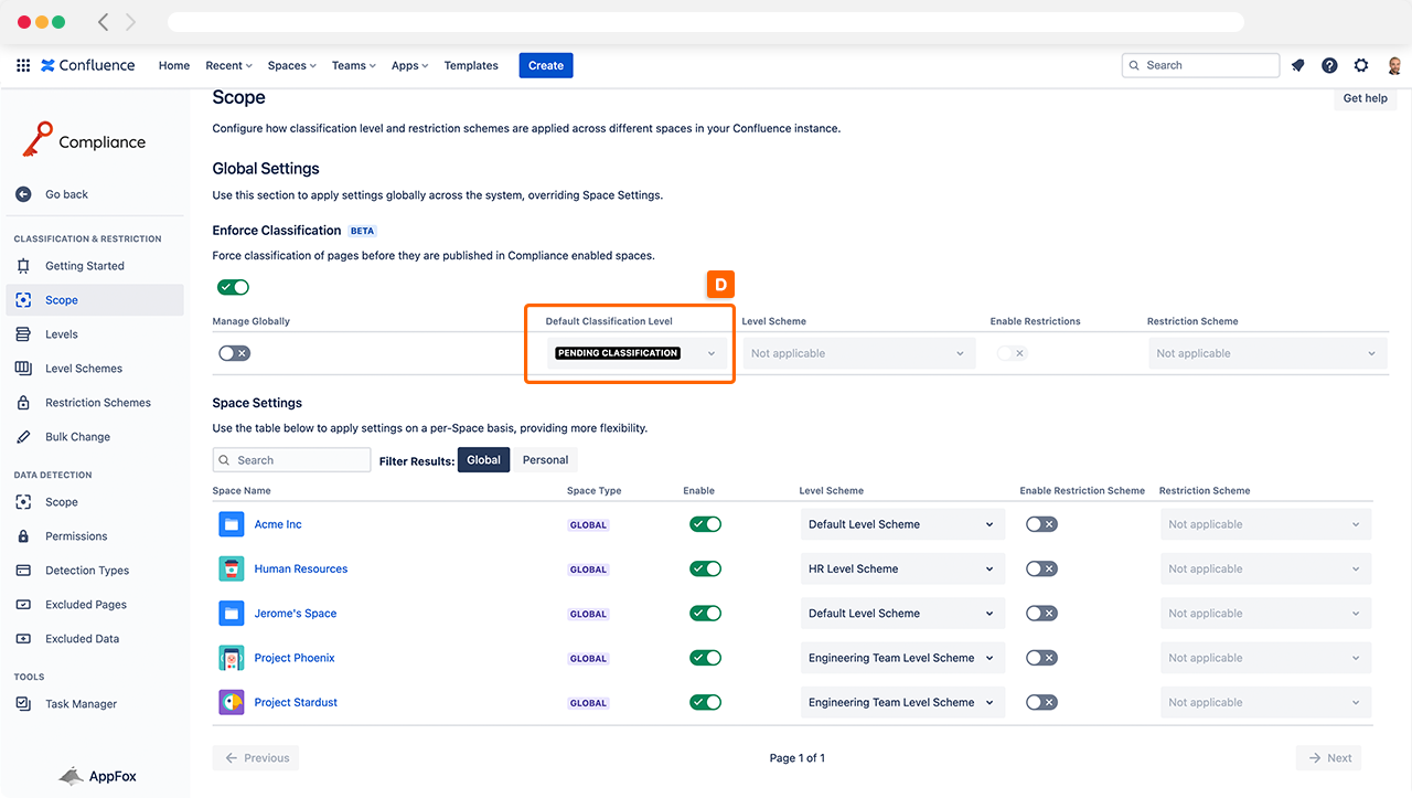 Global Default Classification CFCC.png