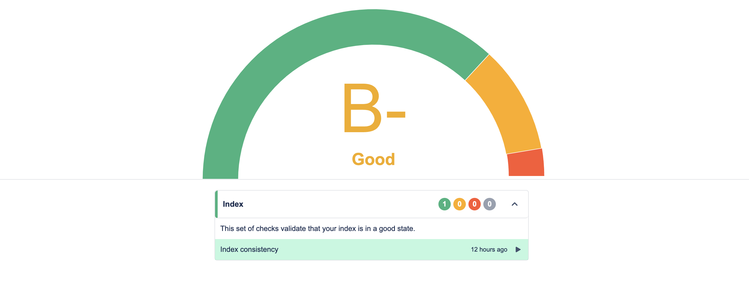 CleanShot 2024-02-08 at 11.37.03@2x-20240208-113715.png