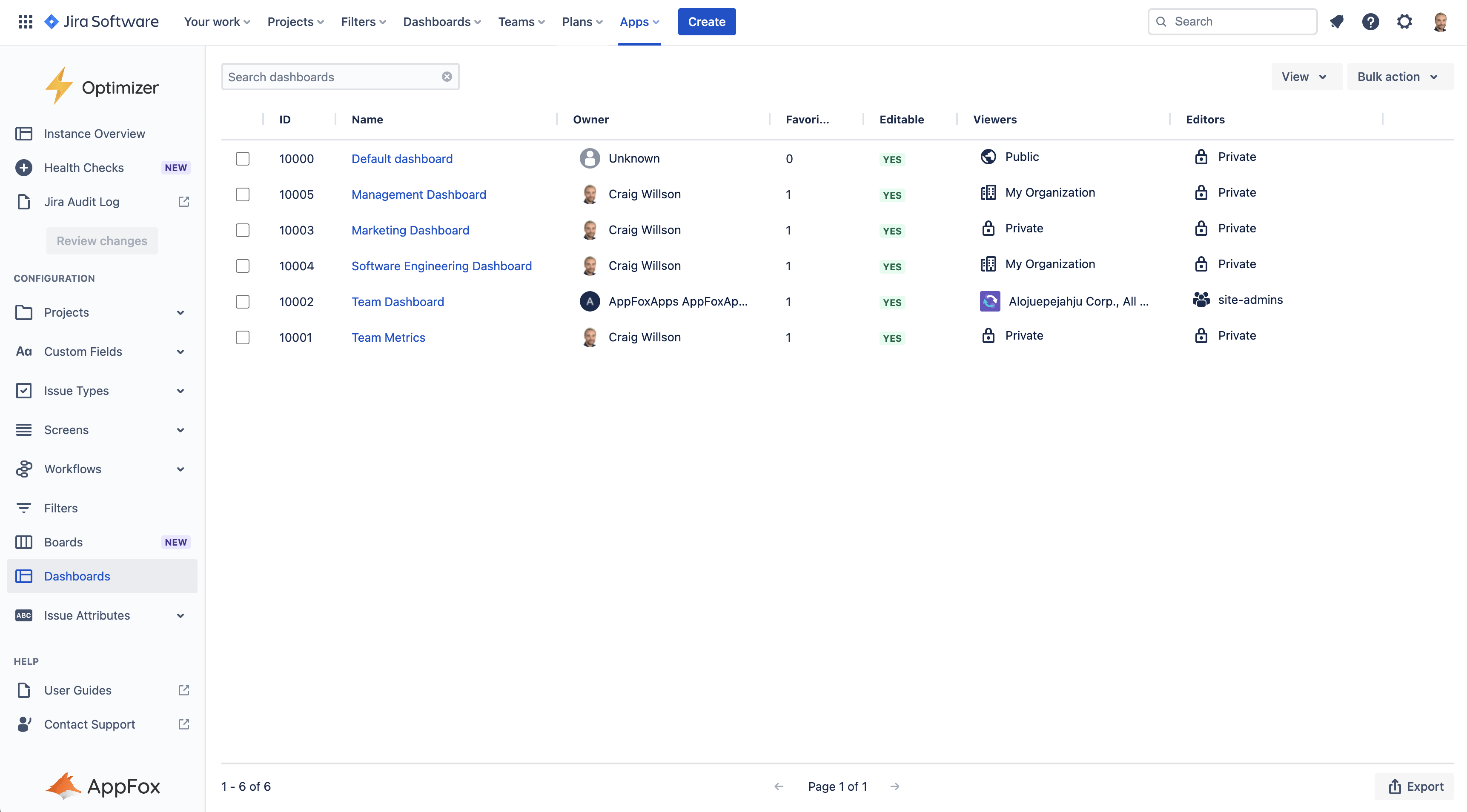 Optimizer Dashboards Overview.png